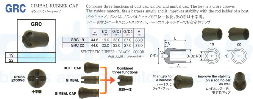 Fuji GRC - Image 4