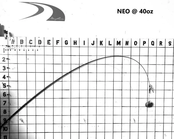 MB 765-1 (X-RAY NEO) - Image 5