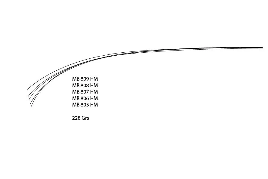 MB 808-1 HM - Image 5