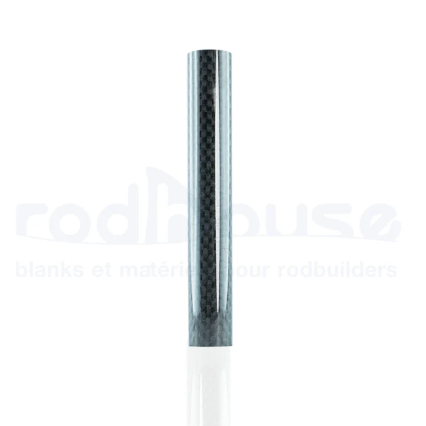 RSI - Image 10