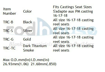 TRC - Image 3